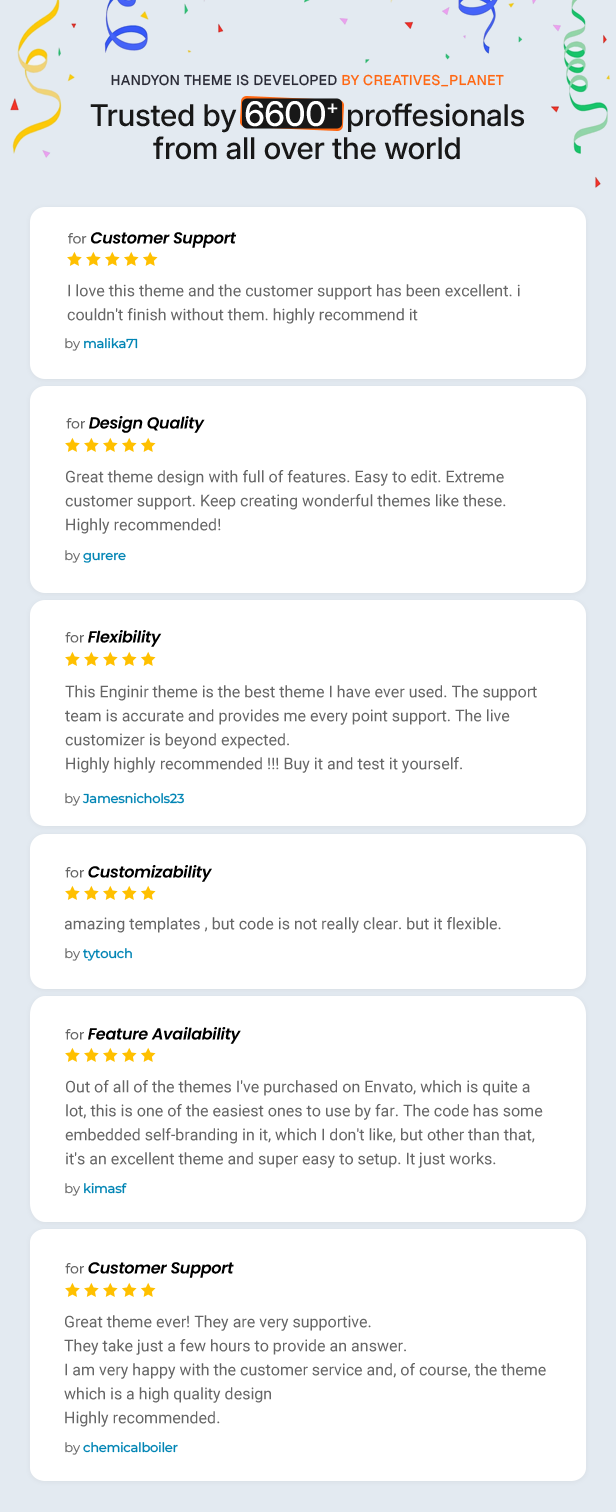 Handyon WordPress Theme